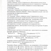 ИТОГИ ГОЛОСОВАНИЯ 2025